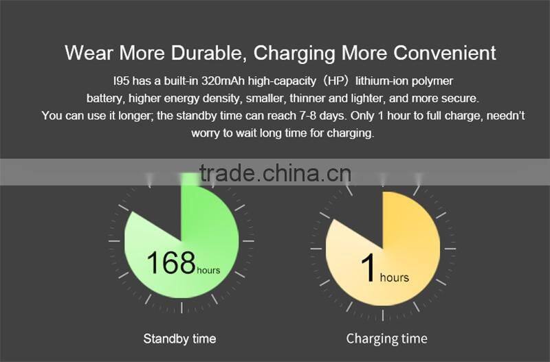 China suppliers 2016 New coming i95 smart watch business edition mobile watch phones