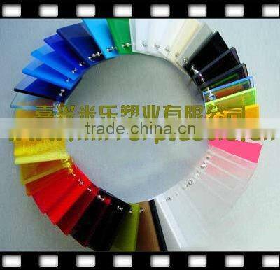 types acrylic sheet