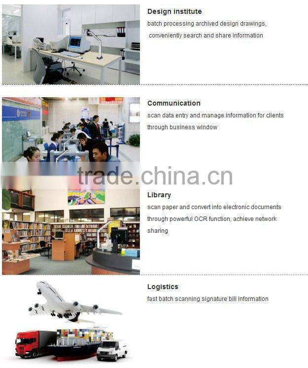 China manufacturer classroom equipment a5 scanner