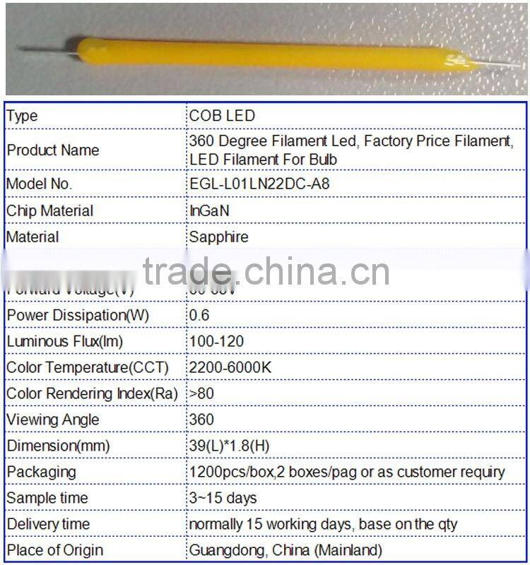 patent product!!HOT!130-150lm/w high efficacy 360 degree beam angle led cob filament