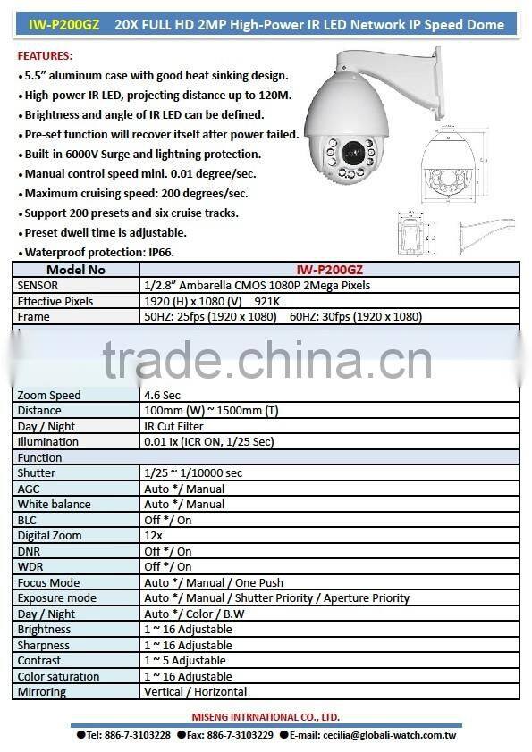 IW-P200GZ 20X Full HD 2MP High Power IR LED IP Speed Dome Camera