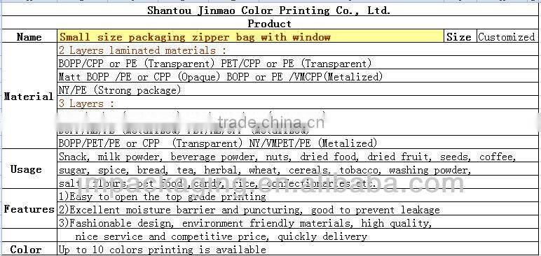 Small size packaging zipper bag with window