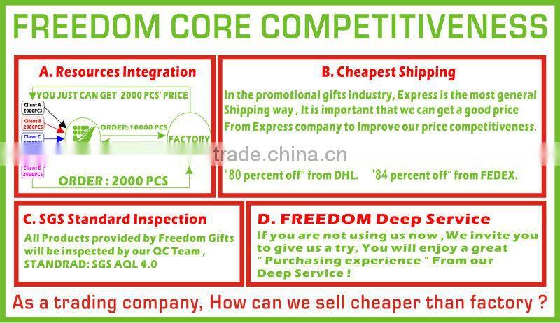 Promotional Logo Printed Hard Hat Bottle Opener