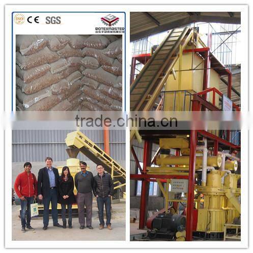 Lithuania Machine Equipment for the Production of Pellets of Straw