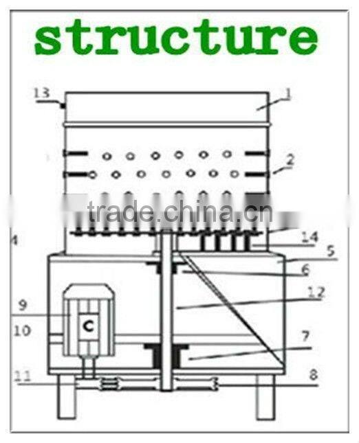 TD-50 automatic chicken plucker machine easy operate