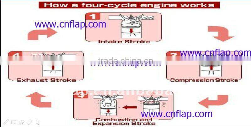 Motorcycle piston with pin
