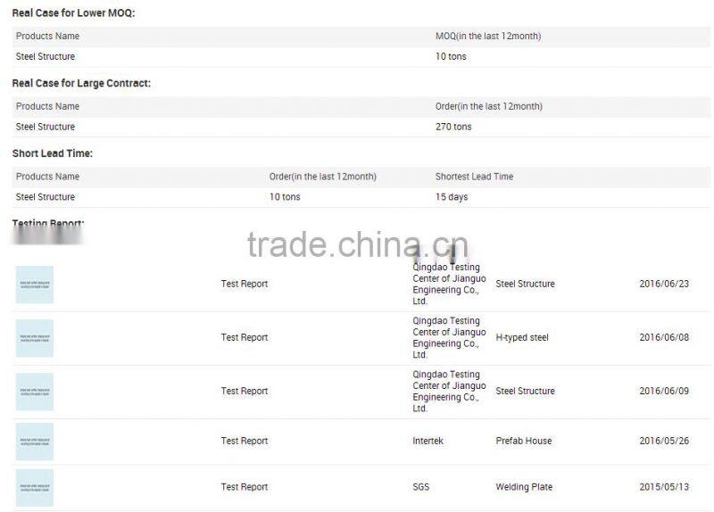 Modular Construction High Quality Steel Structure Warehouse