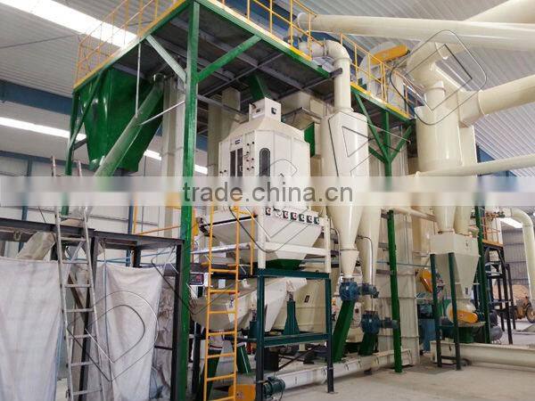 CE Certificated Biomass Pellet Making Line/Plant