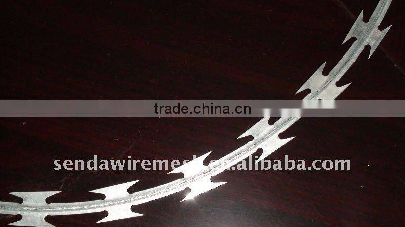 Razor Barbed Wires
