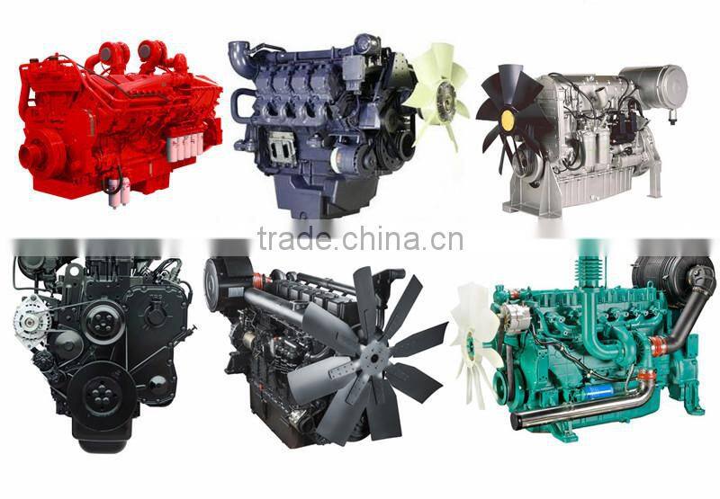 10KVA-2000KVA good ac synchronous generator