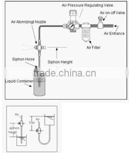 J series SS air atmozing nozzles