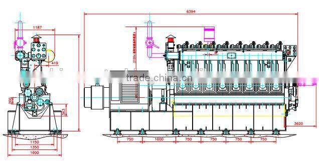 Good Service China 2017 Product Generator