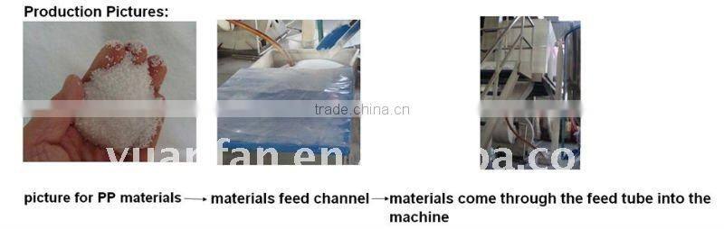 UV treated gardening use nonwoven frost cover