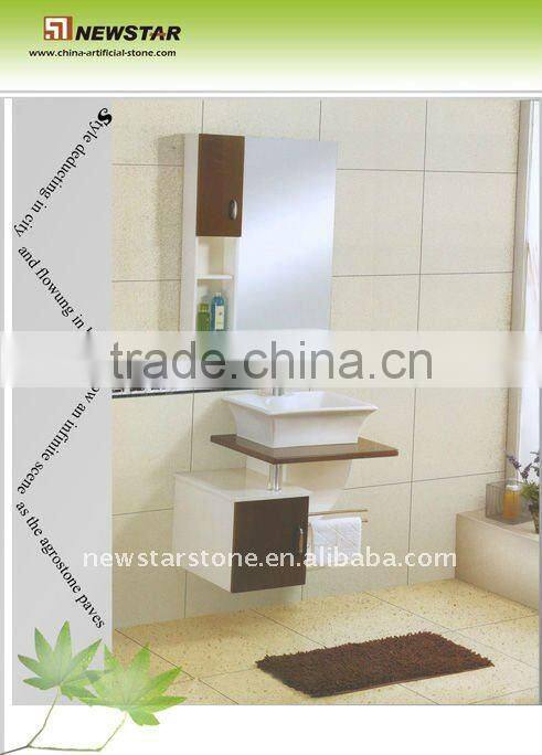 blue Engineered Stone