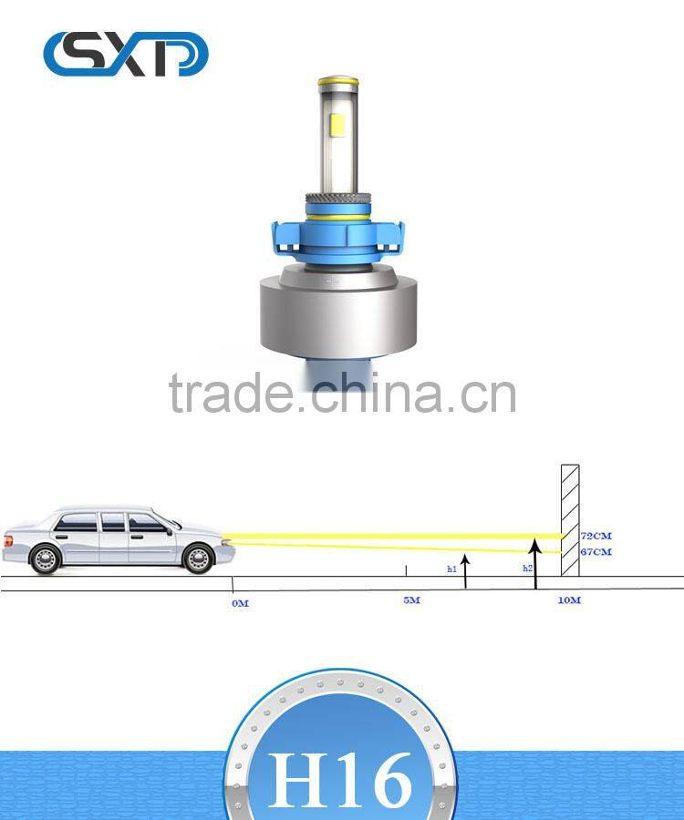 LED modified headlamps, H16lamps and light, 9007/9005 / H11 lamp integration/H4 / H13 / HI/H7