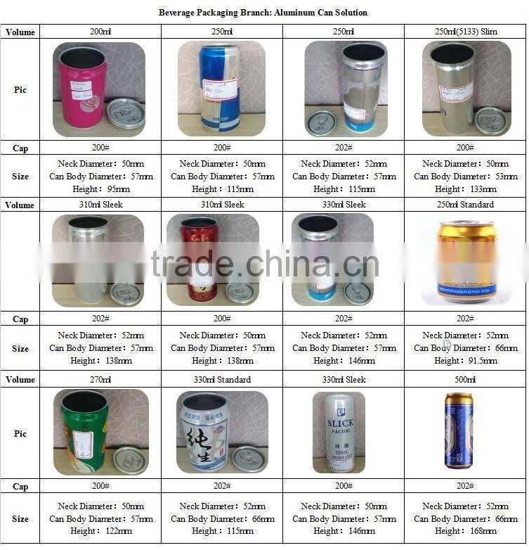 250ml short Aluminum Cans china supplier of energy drink can, alumium can for beverage 250ml