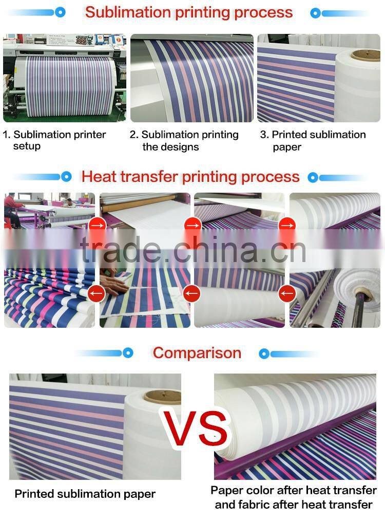 Fast dry 100gsm sublimation printing paper for ployester printing