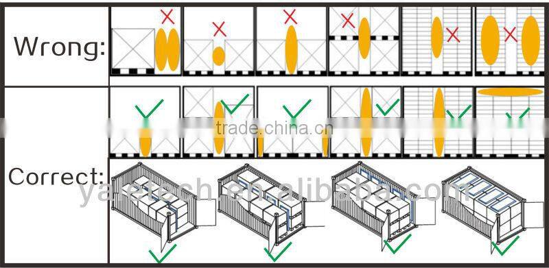 high quality dunnage airbag from china manufacturer