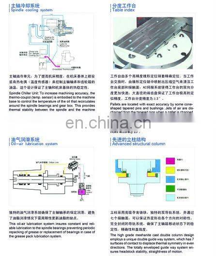 Horizontal Machining Center
