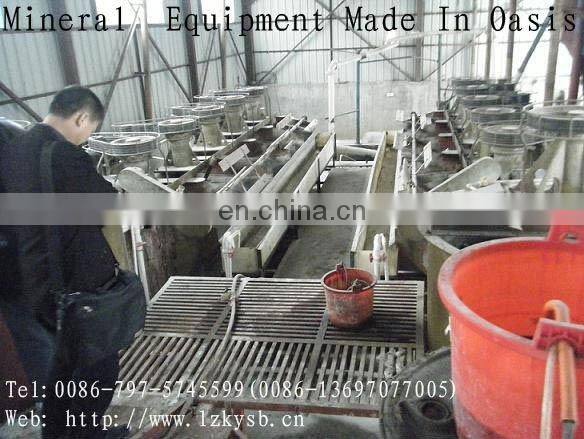 Mineral Processing Equipment