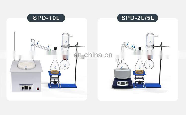 Joan Lab 2L 5L 10L 20L Short Path Distillation Equipment