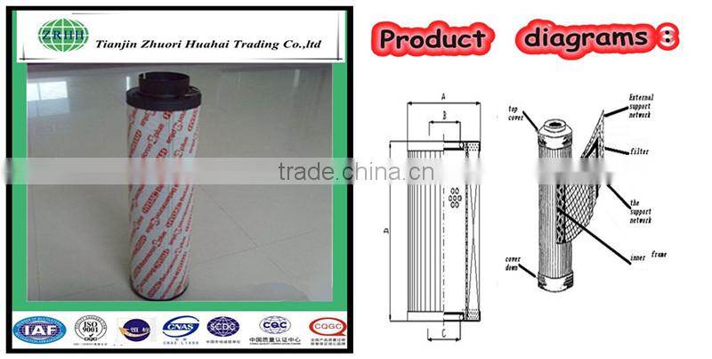 0160D005BN3HC Replacement Hydac Filter Elements ,filter and/or strainer element