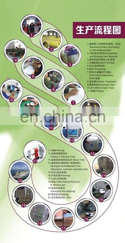 brass binder chicago screw for binding (with ISO and RoHs certification )