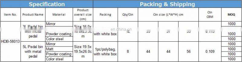 New design stainless steel round rubbish step dustbin with soft closed lid sanitary bin