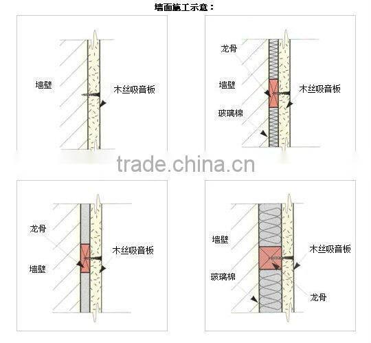 100% Non Asbestos Wood Wool Acoustic Panel