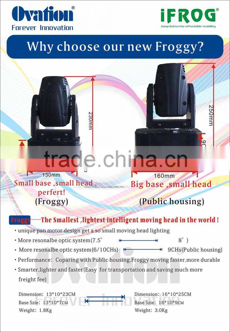 Guangzhou Dj Light 10w mini dmx console