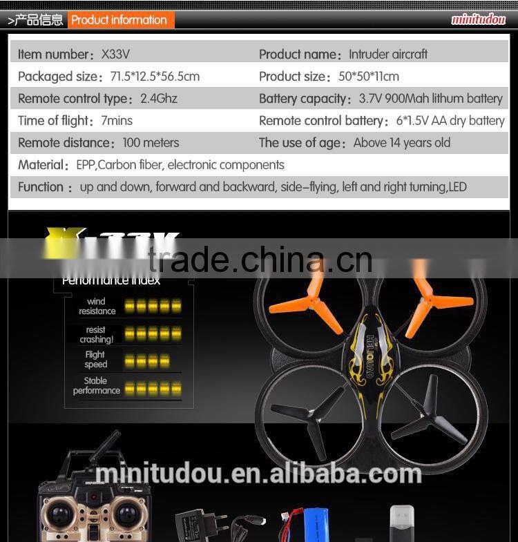 Large 61CM 2.4Ghz 4.5CH 6-AXIS RC Quadcopter with camera