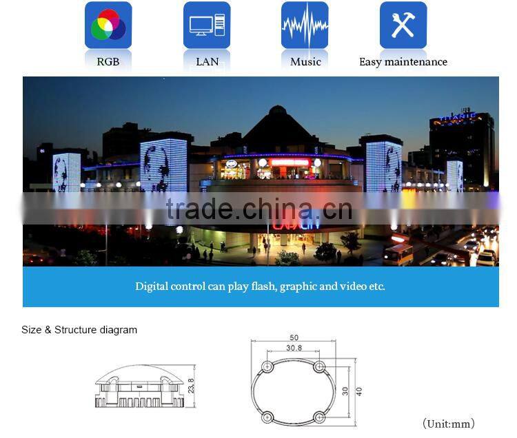 dmx 3d LED tube LED shooting star christmas lights