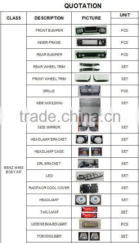 auto part for mercedes W463 benz G-class ,auto parts for 2006-2013 W463 G65/G500/G55/G63 AMG by maker