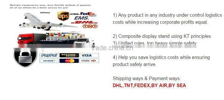 wholesale plastic bag seals for waste collection