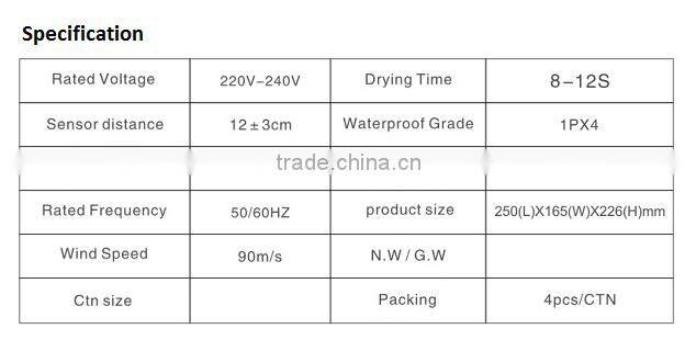 Jet Air Hand Dryer for Bathroom with Brushless Motor, 110V and 220V