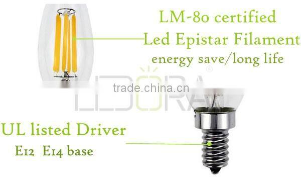 Lighting & lights 5000K/6000K 80CRI buy in china led bulb