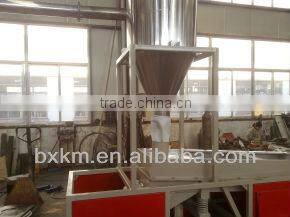 plastic pellet machinery