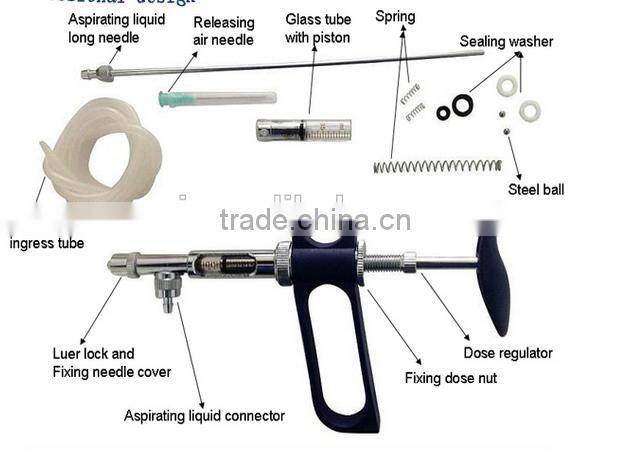 1ml A Type Veterinary Continuous Syringe
