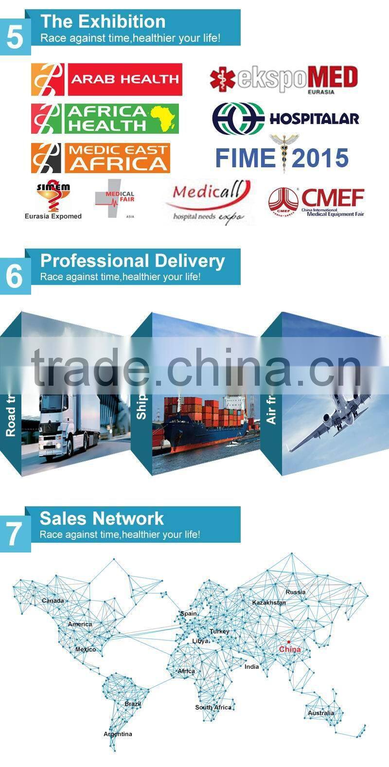 A95 China Price Spine Operating Supporter For Operation