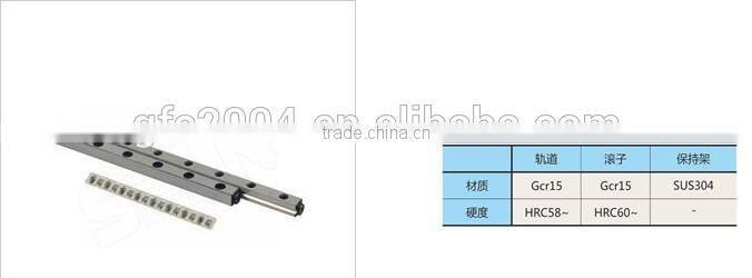 Crossed Roller slide way Linear guide rail