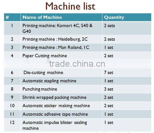 Wall calendar printing