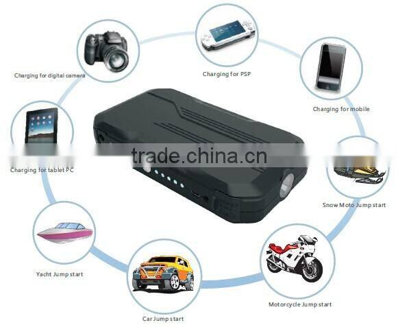 new Jump starter Carku brand 12000mAh power bank , car emergency jump pack kit