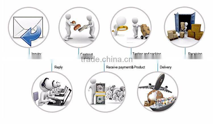 outdoor advertising solar advertising billboard