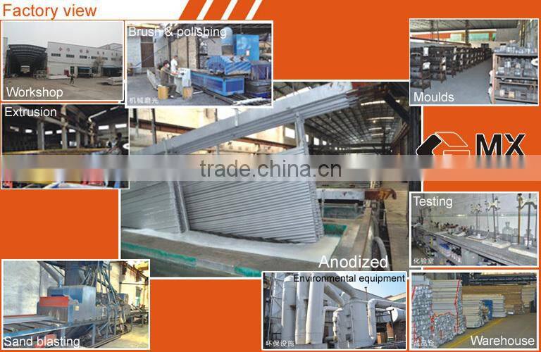 aluminum doors and window