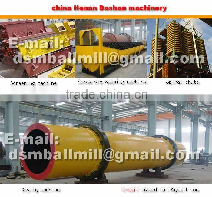 China DSM Dressing Pressure Filter