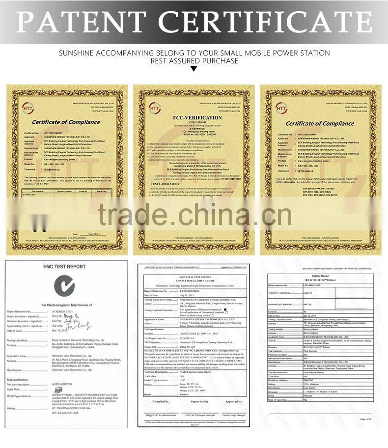 A grade mono-crystallin waterproof solar panel with usb interface for india market