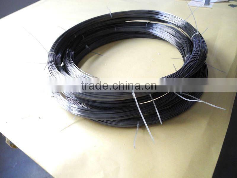 molybdenum wire for edm