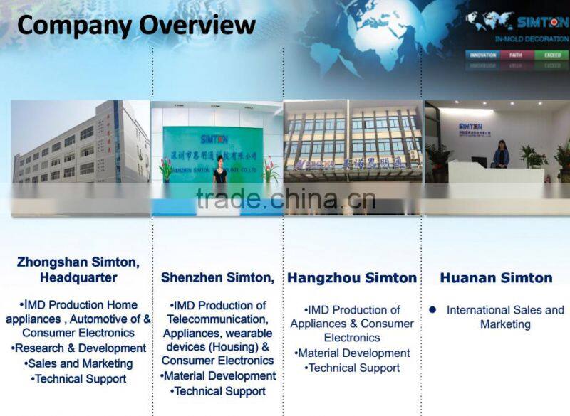 New IMD parts IMD control panel Plastic cover for household appliances