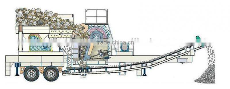Portable Rock Crusher from Crusher Supplier or Manufacturer-Shanghai Dingbo