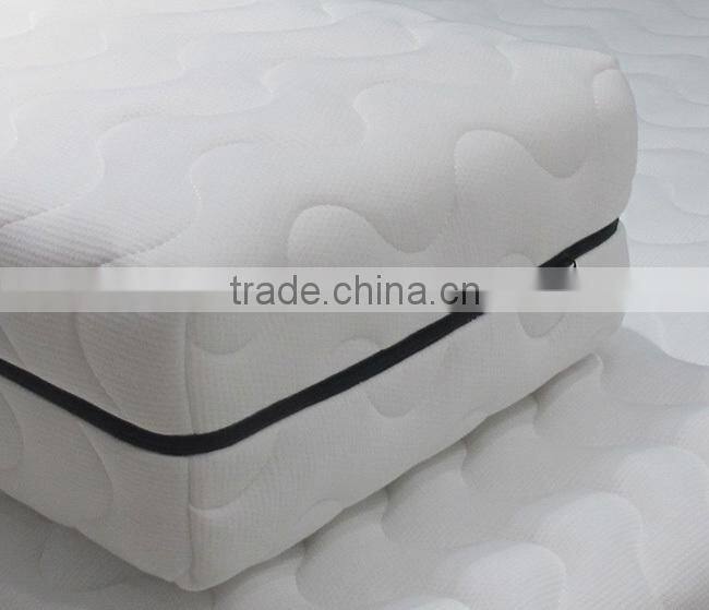 High resilent foam belgium latex mattress